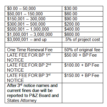 Fee Schedule